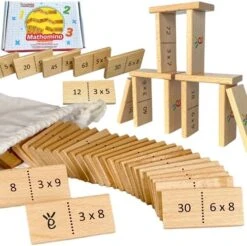 Multiplication Domino Math Game | Wooden Educational Algebra Toy | Learning Times Tables Dominoes For Classroom, Homeschooling 3rd 4th Grade -Folkmanis Toys Shop 51ktZbL3yfL. AC