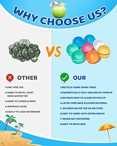SOPPYCID Reusable Water Balloons,6 PCS Water Balloons Magnetic 6 SOPPYCID Reusable Water Balloons,6 PCS Water Balloons Magnetic - Image 4