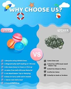SOPPYCID Tonoviviy Water Balloons Reusable, Self-cleaning&Quick Fill Water Bomb Balloons, No Pick UP After Water Fight,Water Balloons For Summer Toys And Parties, Pool Toys,Outdoor Games (8PCS) -Folkmanis Toys Shop 51mzgTX7CvL