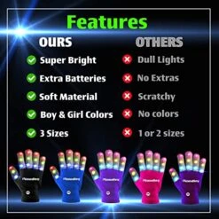 The Noodley Flashing LED Light Gloves Kids And Teen Sized With Extra Batteries Finger Toy Cosplay Halloween Costume Accessory Boys And Girls - Ages 8-12 (Medium, Black) -Folkmanis Toys Shop 51opxeXkRQL