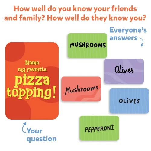 Skillmatics Card Game - Who Knows You Best? Family Party Game For Kids And Adults, Fun For Game Night 4 Skillmatics Card Game - Who Knows You Best? Family Party Game For Kids And Adults, Fun For Game Night - Image 2