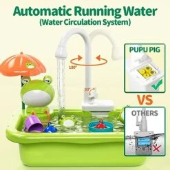 Play Sink With Running Water, Kitchen Play Sink Toy With Electric Faucet, Play Kitchen Accessories, Floating Pool Toys & Fishing Game, Kids Pretend Play-Dishwasher Play Set For Boys Girls Toddlers -Folkmanis Toys Shop 51xcKIAtbHL