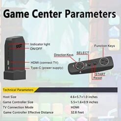 TEBIYOU 32 Bit TV Video Game Center For Kids With Build In 30 Somatic Games And 30 Wireless Controller Puzzle Casual Games Toy Birthday For Boys Girls -Folkmanis Toys Shop 51znb8oEclS