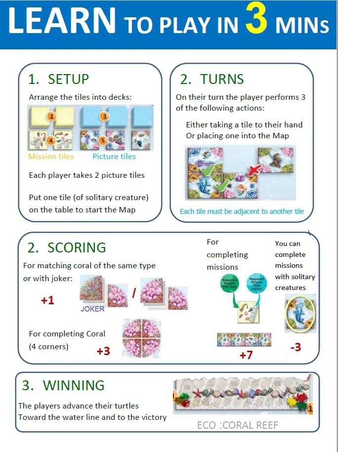 ECO CORAL REEF | Strategic Tile-Laying Board Game | Colorful Tile Placement Tabletop Game | 2-4 Players | Playtime 30-60 Min | By Unique Board Games (Standard Edition) 7 ECO CORAL REEF | Strategic Tile-Laying Board Game | Colorful Tile Placement Tabletop Game | 2-4 Players | Playtime 30-60 Min | By Unique Board Games (Standard Edition) - Image 5