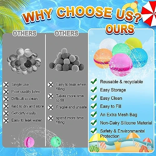 Reusable Magnetic Water Balloons,No Tying Easy Quick Fill, Summer Water Toys, Pool Toys,Refillable Water Balloons, Summer Fun Party Supplies,Bath Backyard Swimming Pool Party Supplies(12Pack) 5 Reusable Magnetic Water Balloons,No Tying Easy Quick Fill, Summer Water Toys, Pool Toys,Refillable Water Balloons, Summer Fun Party Supplies,Bath Backyard Swimming Pool Party Supplies(12Pack) - Image 3