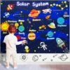 UTKTOUKO 40Pcs Solar System Planets Toys Felt Flannel Board Story Set For Kids 3.5 Ft Preschool Early Learning Interactive Storytelling Play Kit Reusable Wall Hanging Space Toys Gift For Toddlers -Folkmanis Toys Shop 61AAHkovw5L