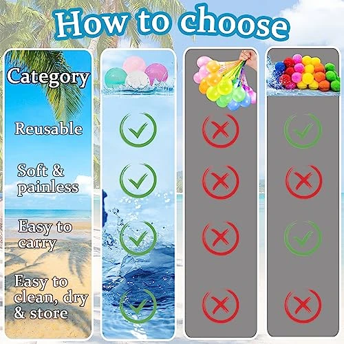 Reusable Water Balloons, 24 PCS Water Balloons, Water Balloons Quick Fill, Silicone Water Balloons, Used For Water Fight Game, Summer Fun Party Toys 4 Reusable Water Balloons, 24 PCS Water Balloons, Water Balloons Quick Fill, Silicone Water Balloons, Used For Water Fight Game, Summer Fun Party Toys - Image 2