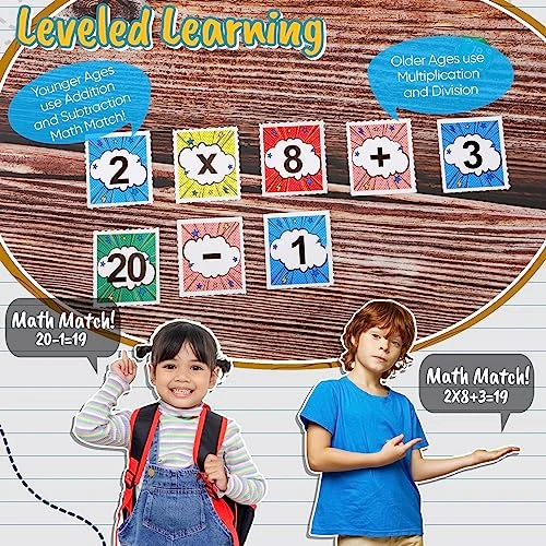 Jenaai 36 Pcs Dice Games For Educational Math Games Include 6 Pcs 20 Sided Colored Number Dices And 30 Pcs Math Cards Learning Math Kindergarten Games Classroom 6 Jenaai 36 Pcs Dice Games For Educational Math Games Include 6 Pcs 20 Sided Colored Number Dices And 30 Pcs Math Cards Learning Math Kindergarten Games Classroom - Image 4