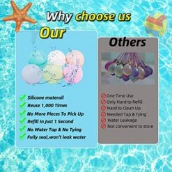 Magnetic Reusable Water Balloons, Refillable Water Toys Balloons Quick Fill Self Sealing, Splash Bomb Water Balls Summer Toys For Kids, Pool, Outdoor Water Play Game, Summer Fun Party (8 Pack)